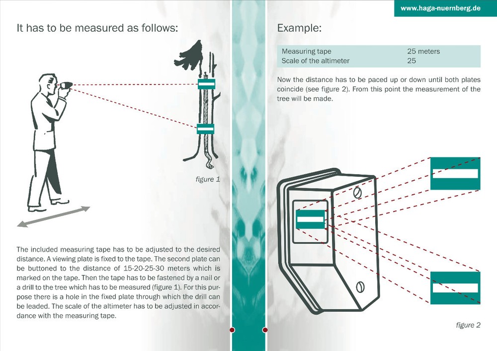 Haga Rangefinder - Made in Germany