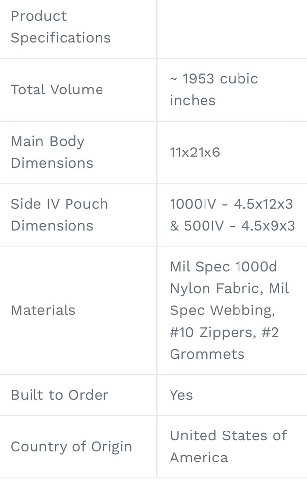 BDS Tactical Combat Trauma Medic Bag