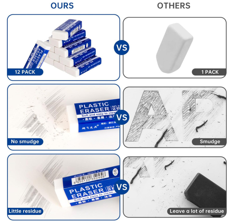 12 Pack Pencil Erasers, Large White Erasers for School, Art 12 Pack