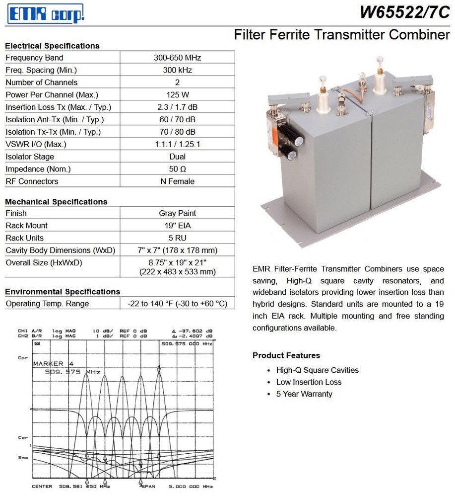 EMR W65522/7C 2 CH. UHF TRANSMIT COMBINER