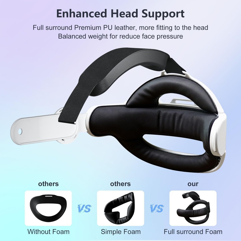 Head Strap for Meta Quest 3/Quest 3S-Comfortable Lightweight Adjustable Elite...