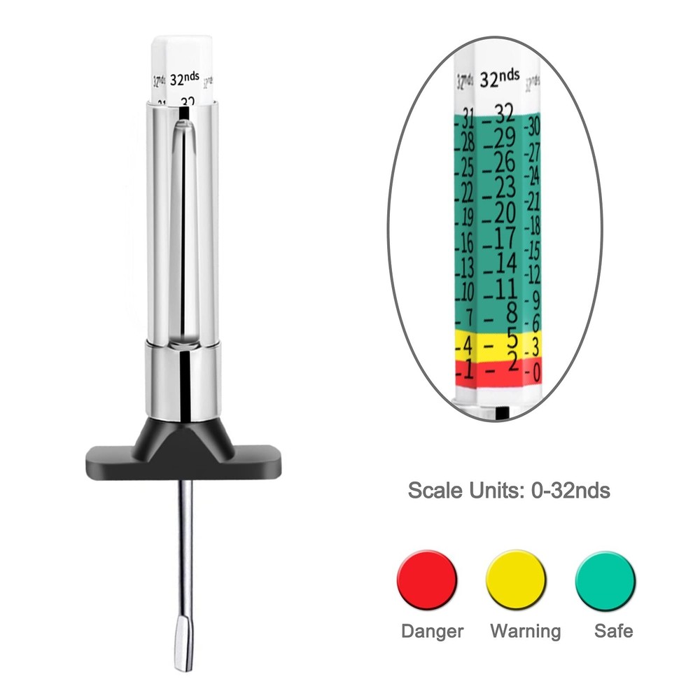 GODESON Tire Tread Depth Gauge