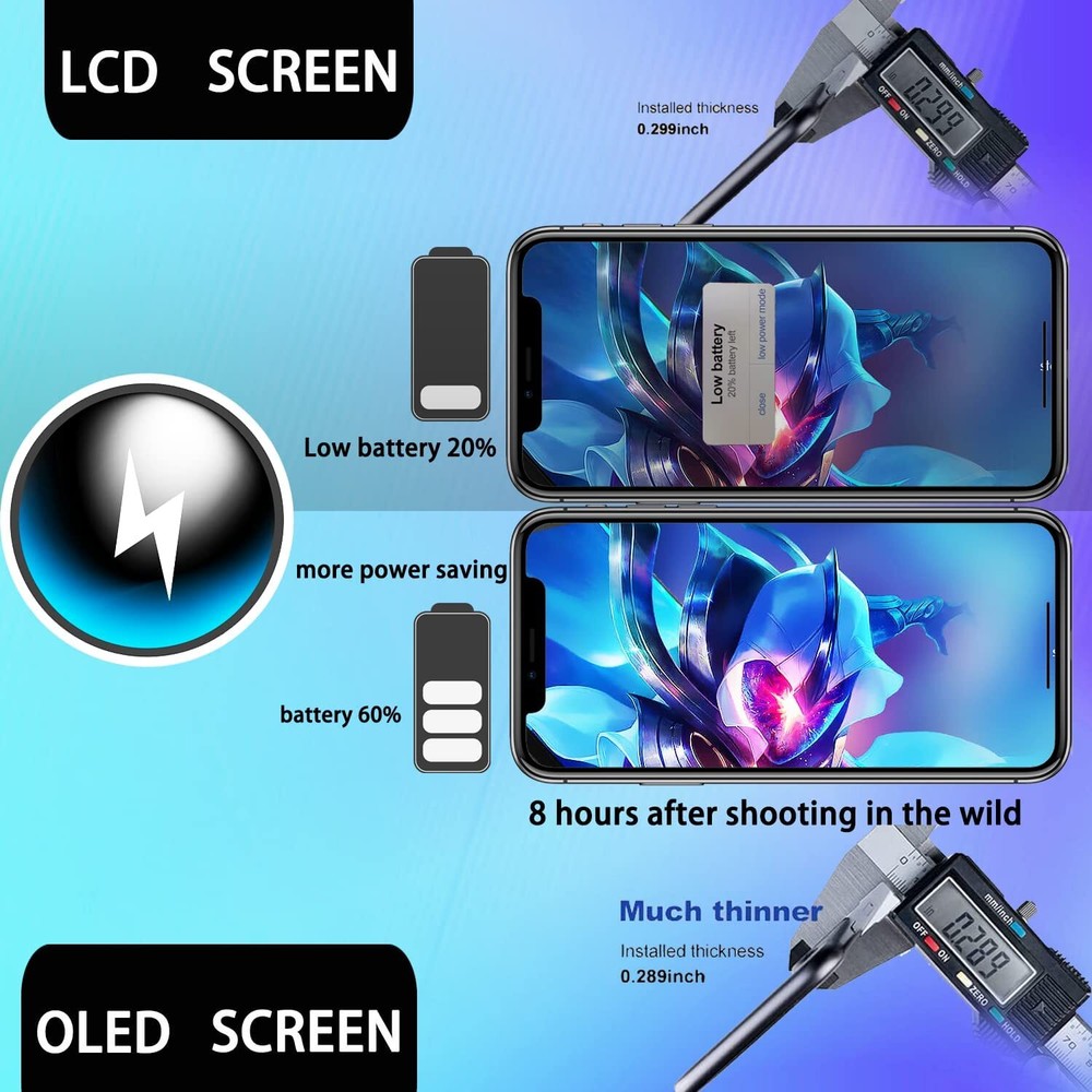 For iPhone XS Max OLED Display Touch Screen Digitizer Replacement Kit Assembly