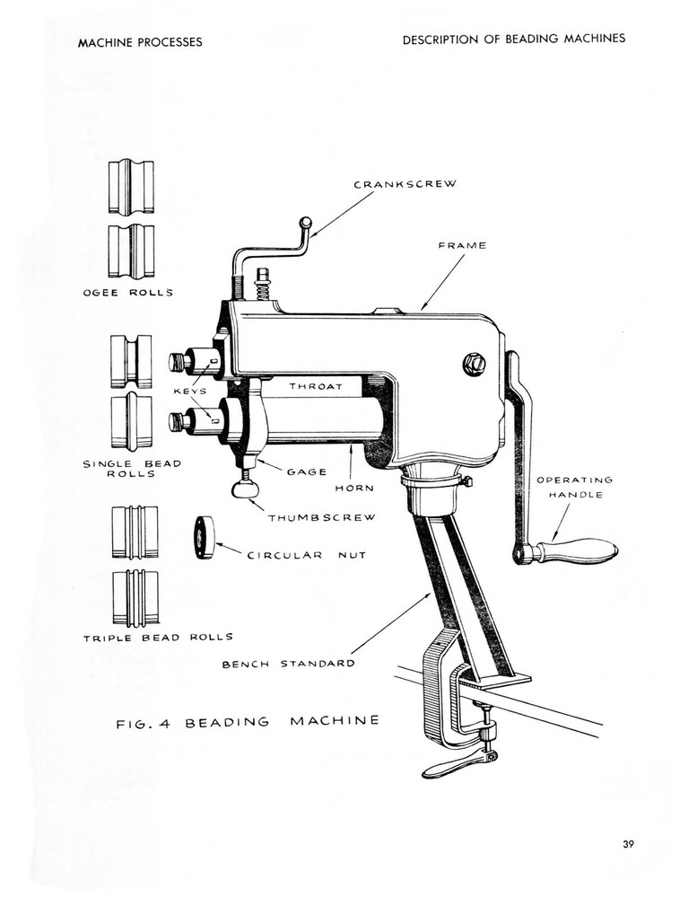 Sheet Metal Working Series- Machine Processes Instruction Manual #1321
