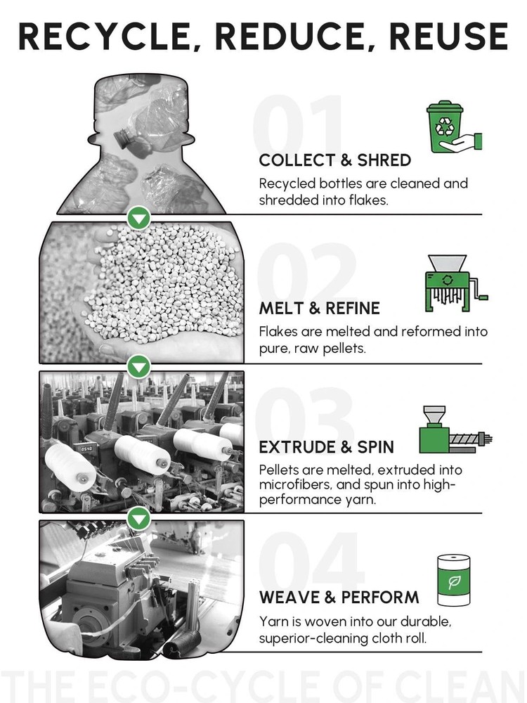 SOOWASH Microfiber Cleaning Cloths Roll, 75 Pack Tear 75 pack, Grey Ripple