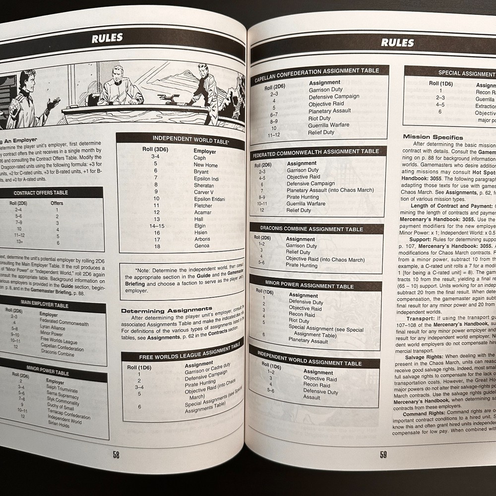 BattleTech 1688 Chaos March Sourcebook FASA 1999 OOP Inner Sphere Lore