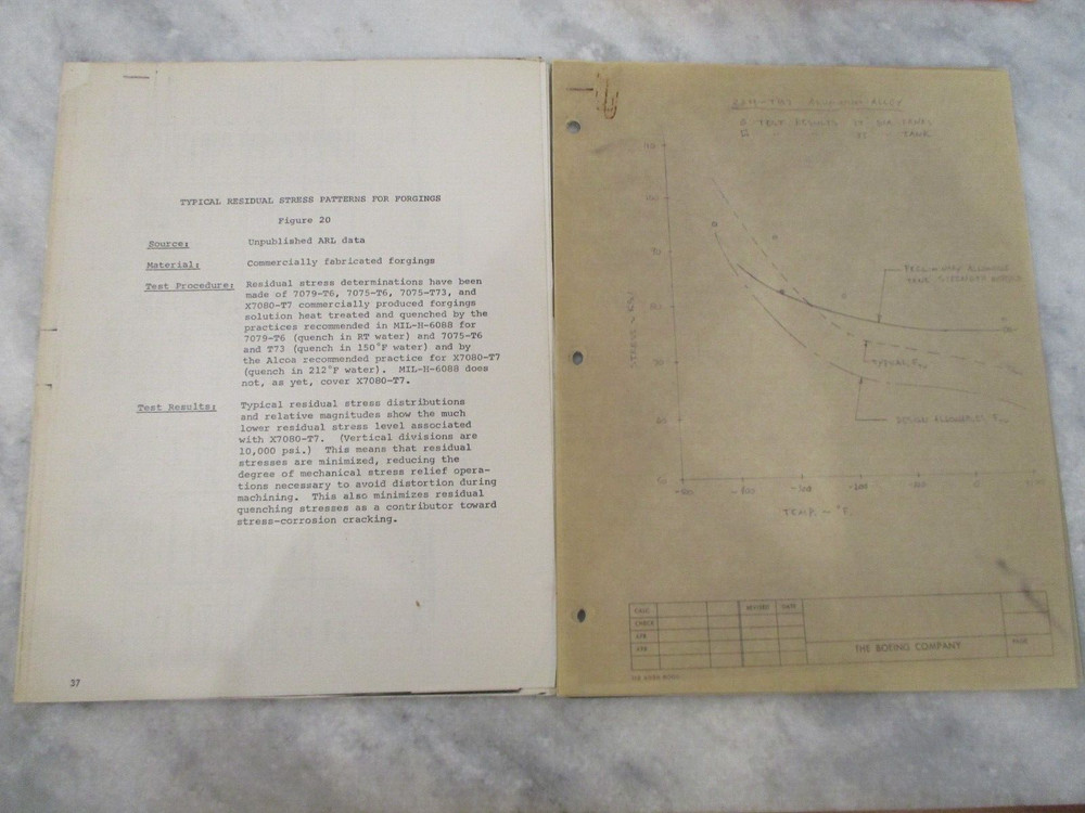 1960s NASA MSFC/BOEING APOLLO/SATURN V ACTUATOR TESTING REPORTS INTERNAL NOTES++