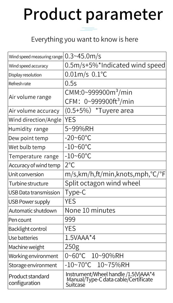 Multi-function Digital anemometer AE8901 split anemometer 0.3~45.0m/s