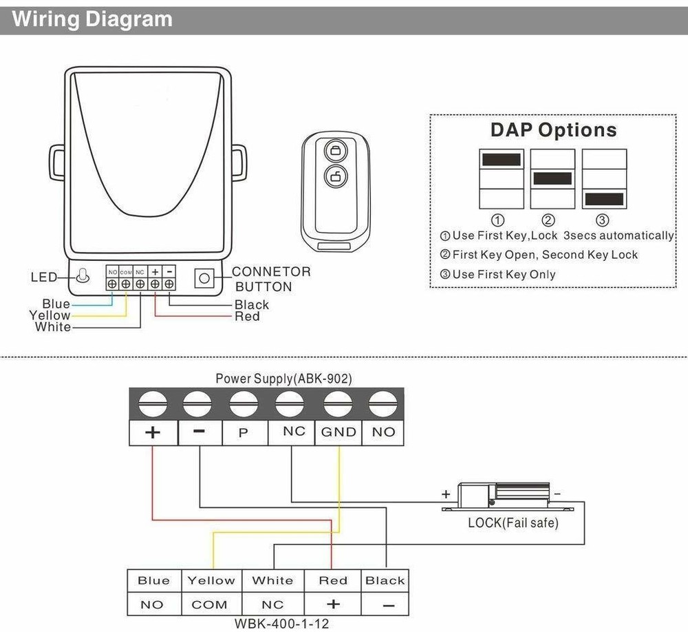 1-Channel 433MHZ 12VDC Wireless Remote Control Switch Transmitter with Receiver'
