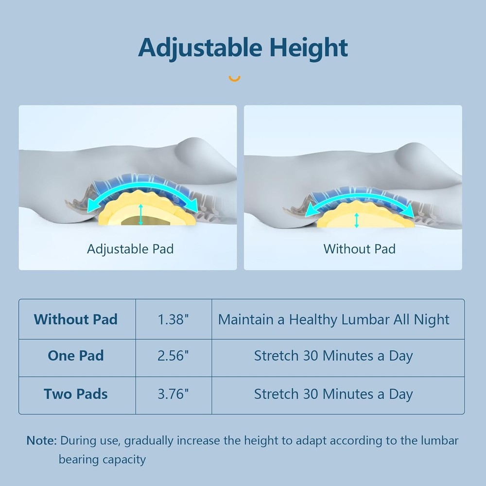 RESTCLOUD Adjustable Lumbar Support Includes 2 removable pads, Moon Grey
