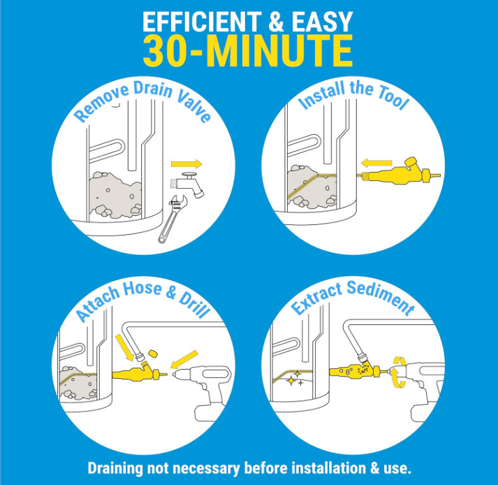 Water Heater Cleaning Tool, Improves Hot Water Supply, Removes Hard Water Sedime