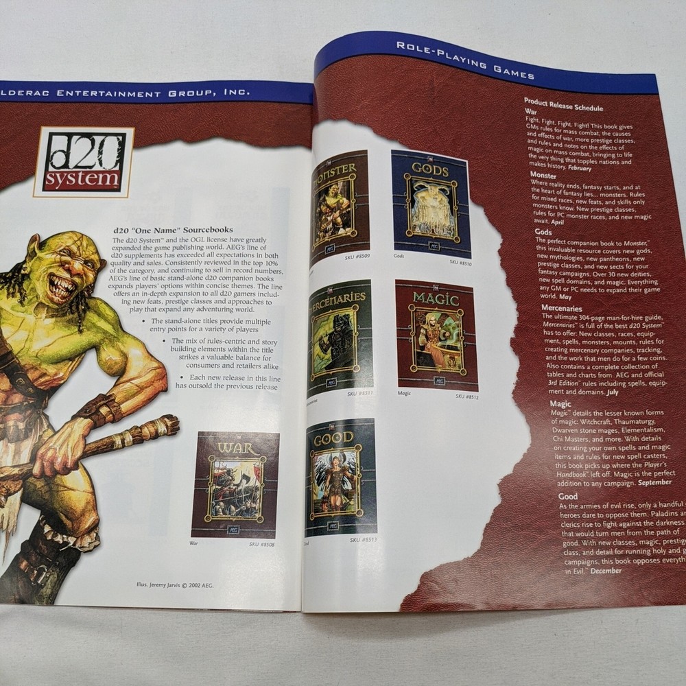 AEG 2002 Product Guide Catalog