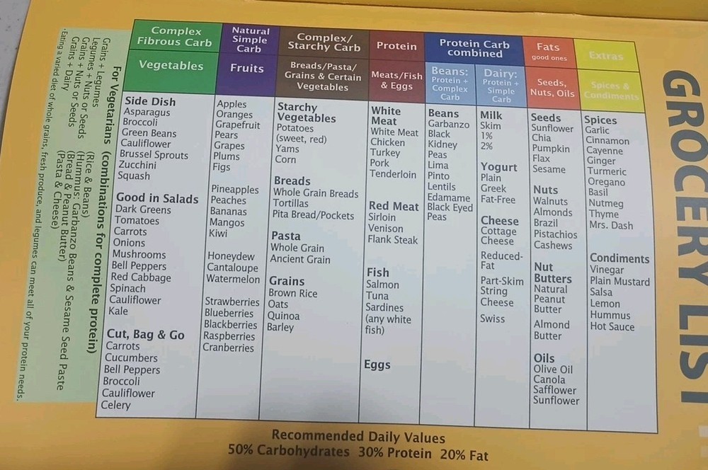 Freightliner Rolling Strong Fit System For The Professional Driver