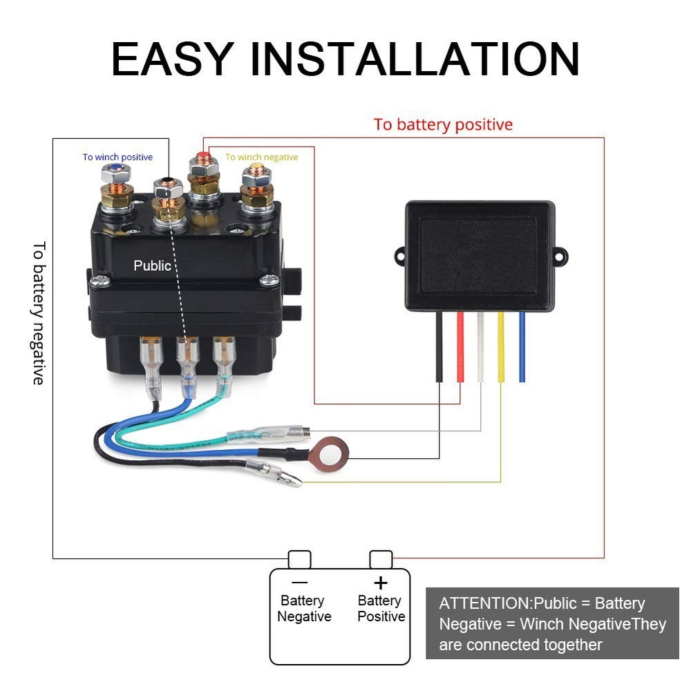 12V 24V Wireless Controller Remote for Winch and Hydraulic Pump Systems