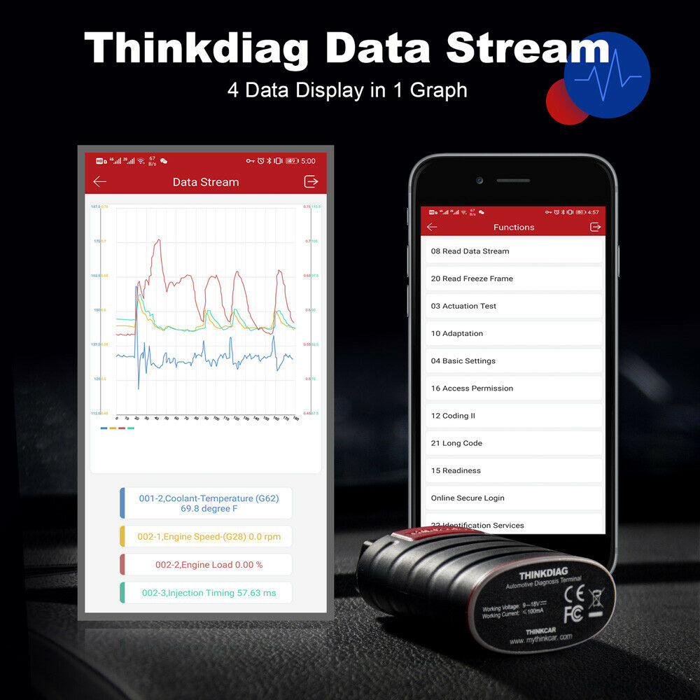 2024 THINKDIAG Bidirectional OBD2 Scanner Car Diagnostic Tool Full Software Free
