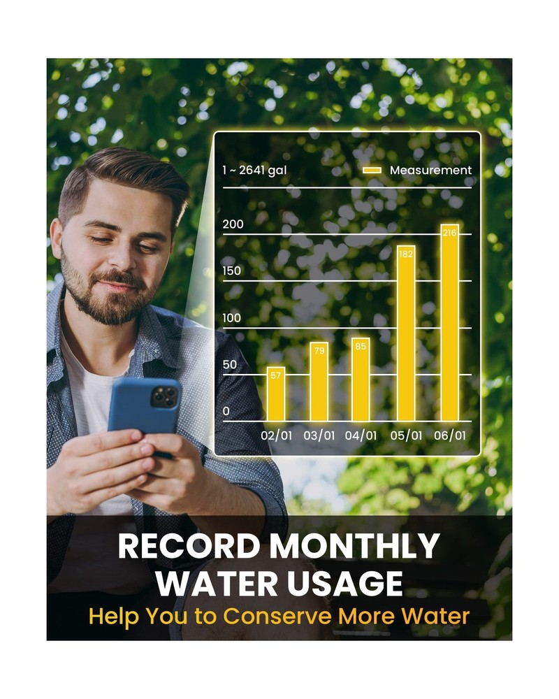 RAINPOINT WiFi Hose Timer, Smart Water Timer for Garden, Drip Irrig... Fast Ship