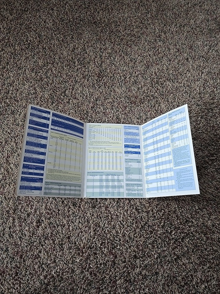 Advanced Dungeons & Dragons: 2nd Ed. Dungeon Master’s Screen 1994 ☆ Authentic ☆