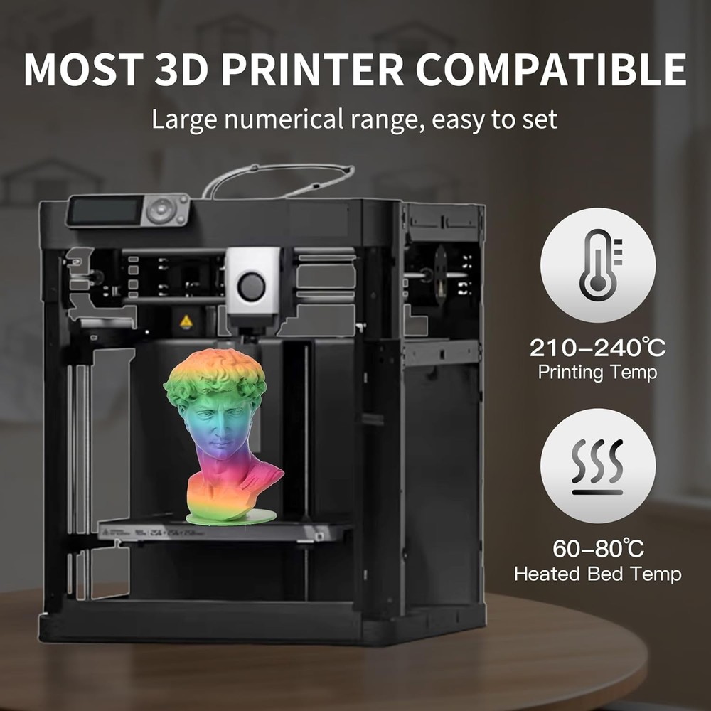 Matte PLA 3D Printer Filament Bundle Upgraded Multicolored Filament 1.75mm 4 ...