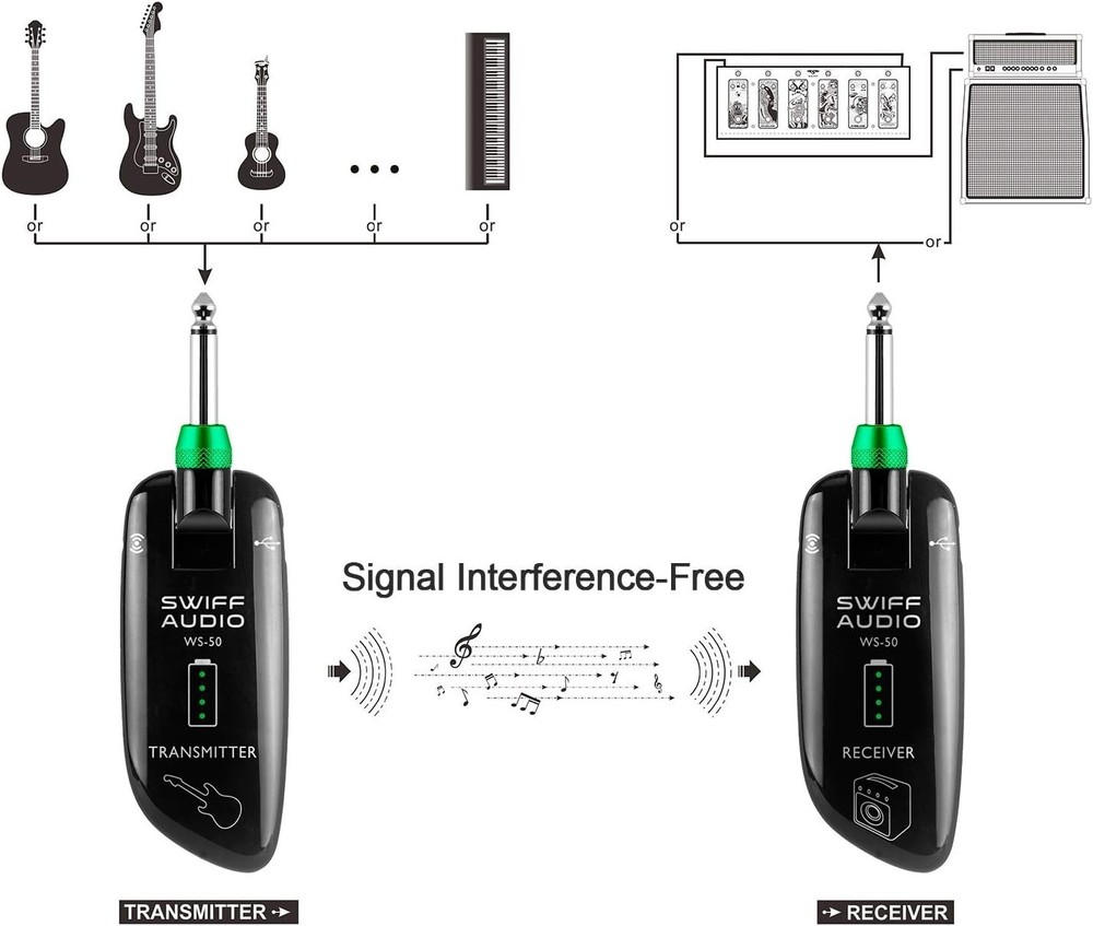 Rechargeable Wireless Guitar System 164ft Long Range UHF Transmitter Receiver