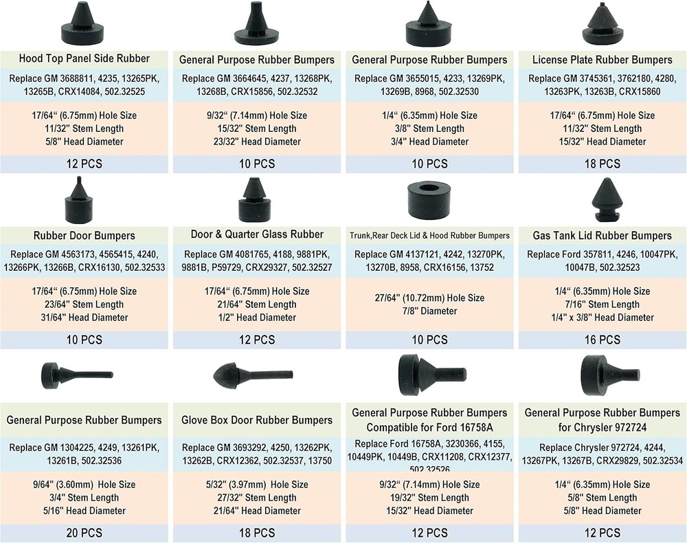 160 PCS Rubber Bumper Assortment Compatible with various models, Replace 20030,