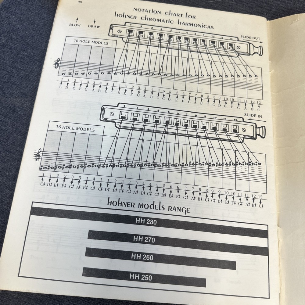 Harmonica Guide Bob Mitchell's Complete Guide Instant Fun No. 4 1976 Learn