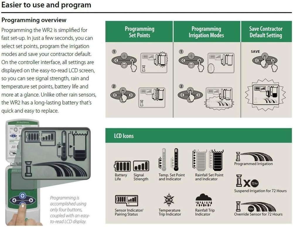 Rain Bird WR2 Wireless Rain/Freeze Sensor - Easy Installation & Programming