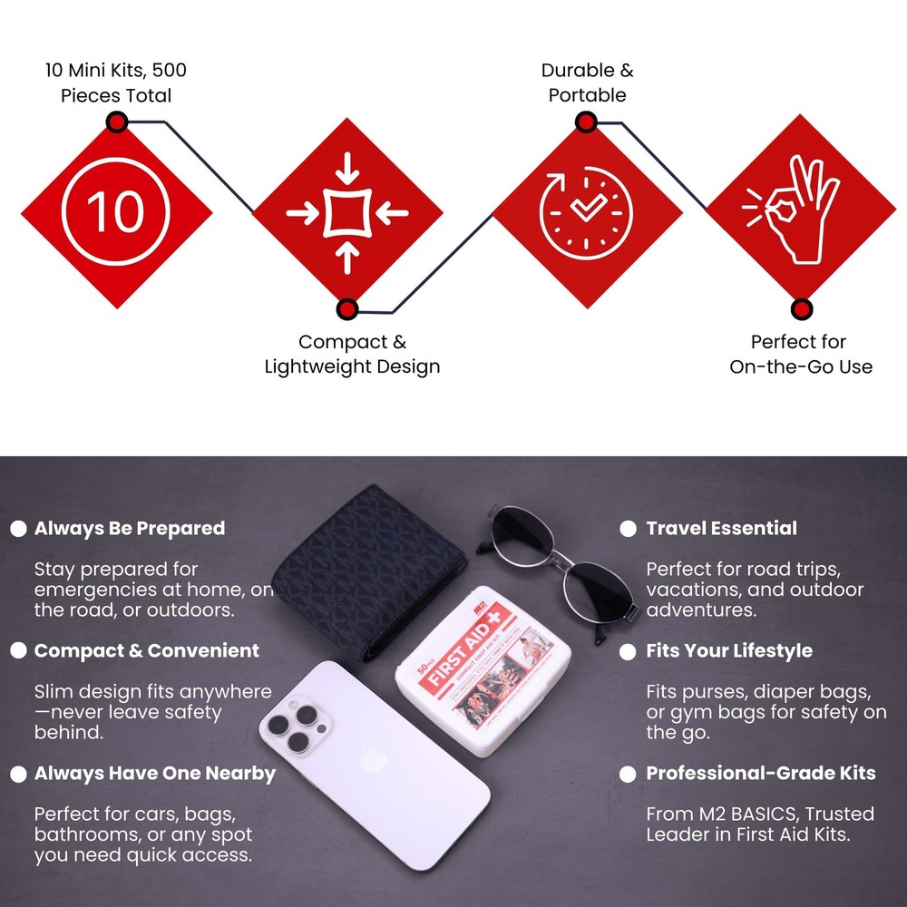 Mini First Aid Kit Bulk Multi Pack, 10 Pack, 50 per Kit, 500 Total Pieces for...