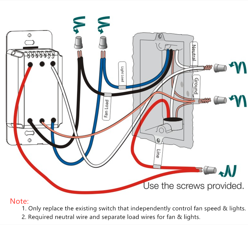 Ceiling Fan & Dimmer Wall Switch, 2 in 1 Light and Fan Combination Light Switch