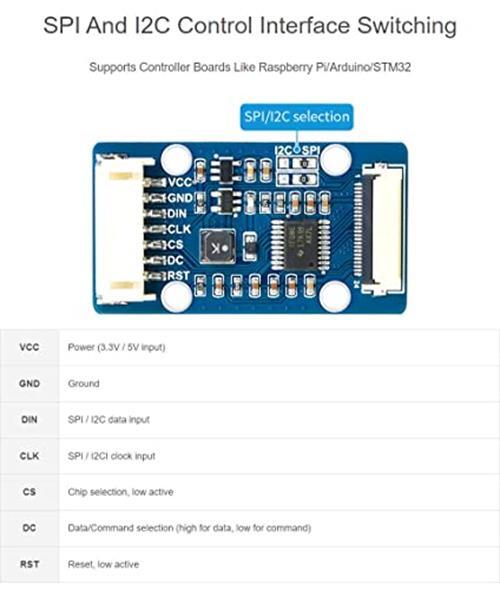 1.51inch Transparent OLED 128×64 Resolution Compatible with Raspberry Pi
