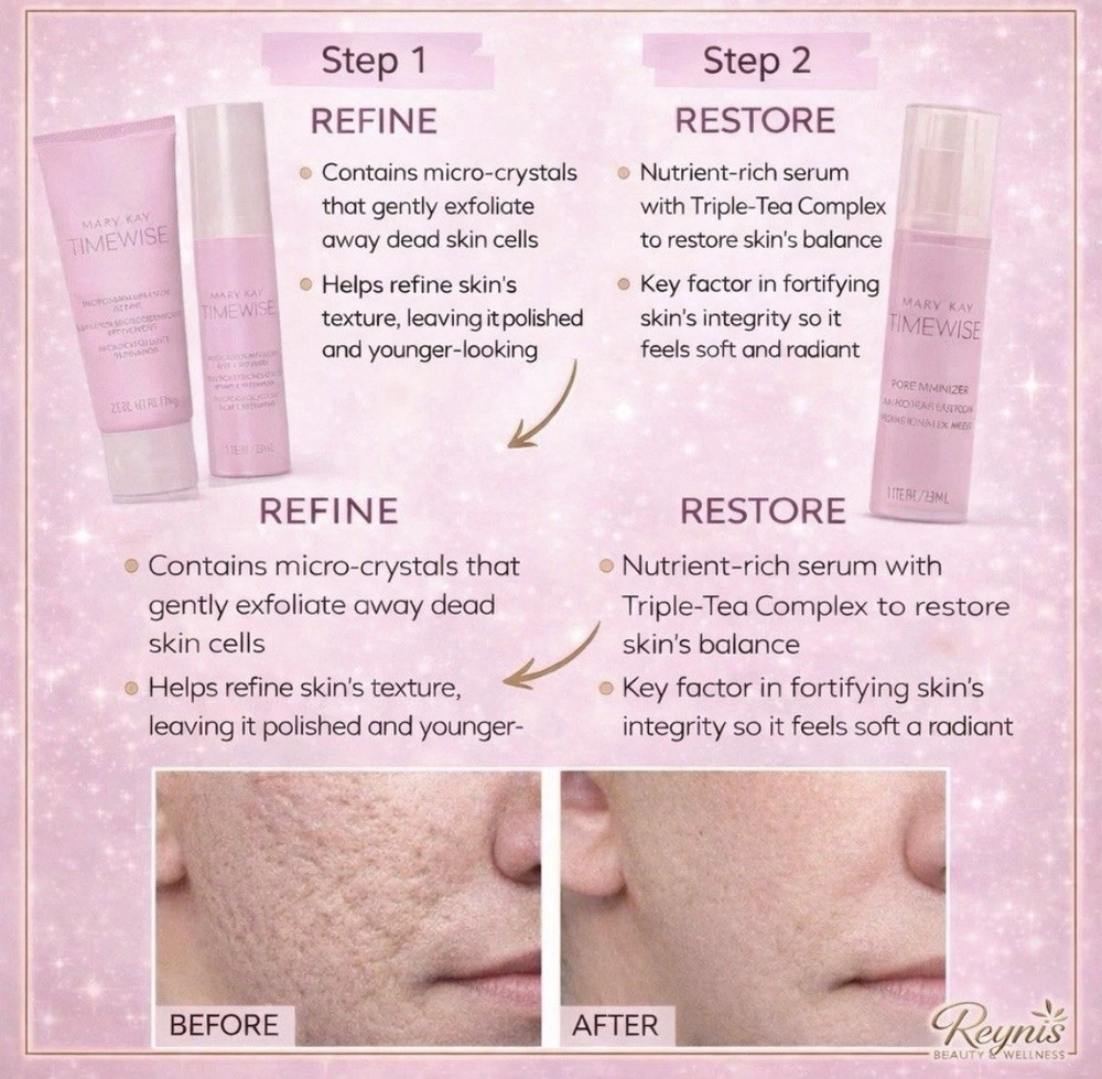 Mary Kay Microdermabrasion Plus Set Refine & Pore Minimizer NEW