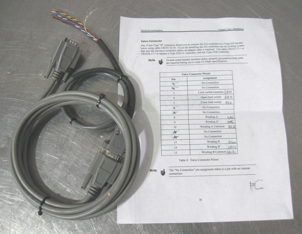 C202018 Lot 3 MKS Instruments Controller 252C 252E Exhaust Valve 254A Flow Ratio