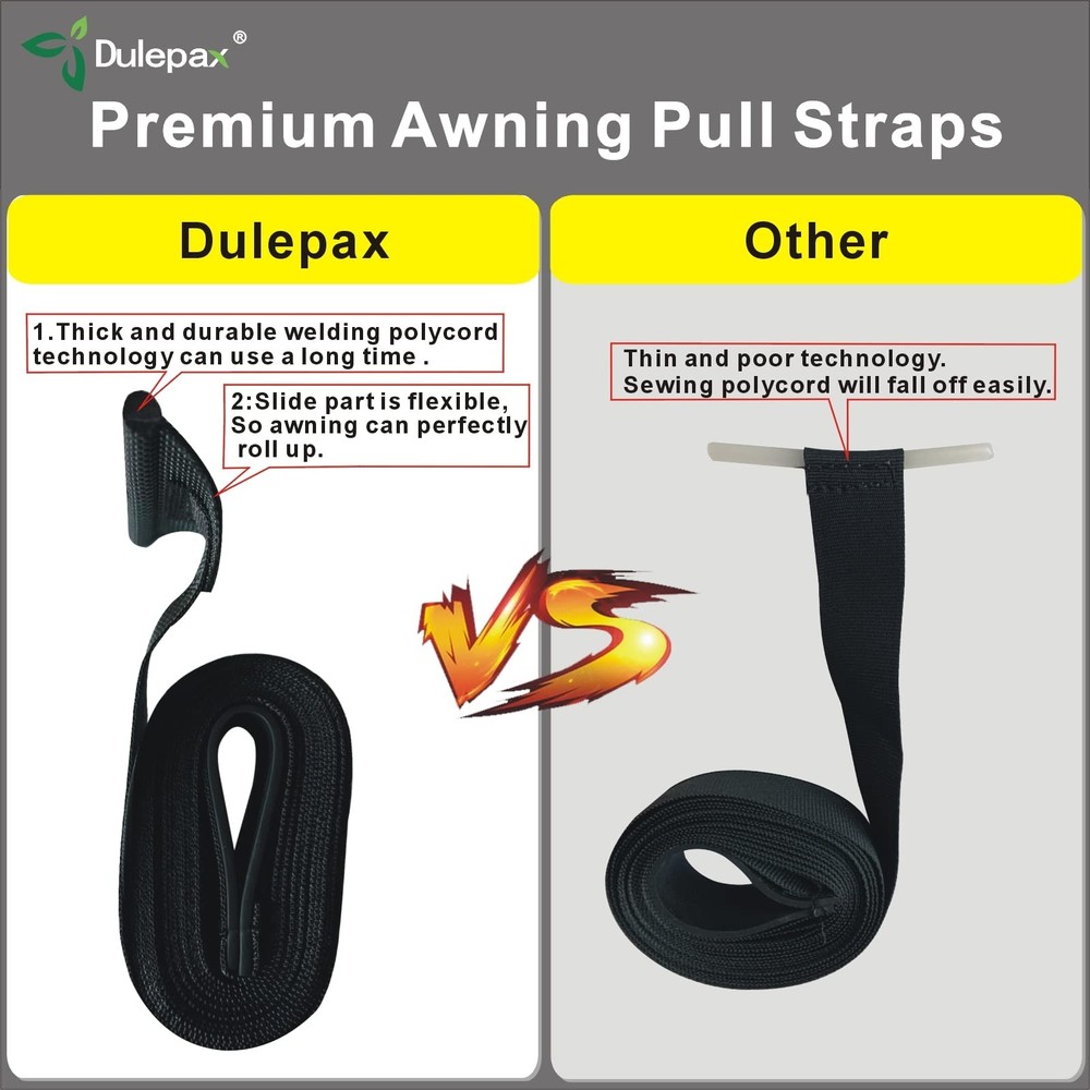 RV Awning Pull Straps 96Inches Long Straps with Welding Polycord Technology Uni