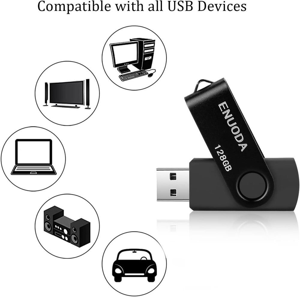Portable 128GB USB Flash Drive - High-Speed Data Transfer & Wide Compatibility