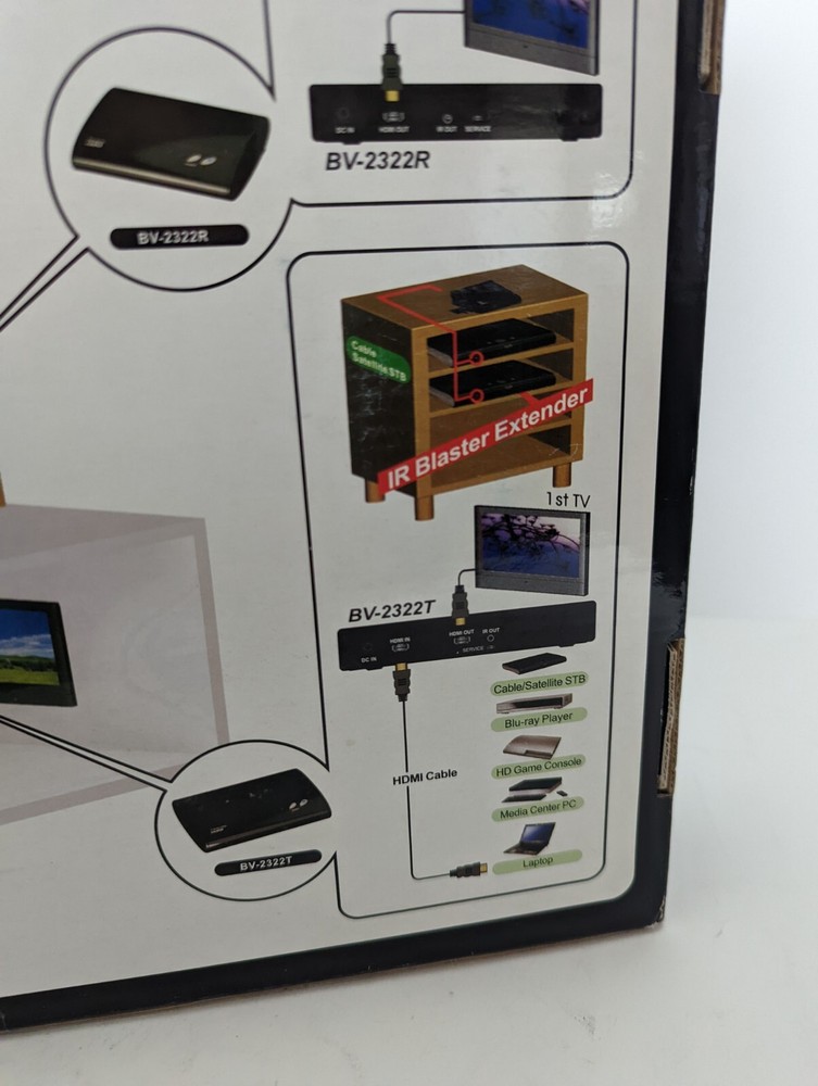 Brite-View Air SyncHD BV-2322