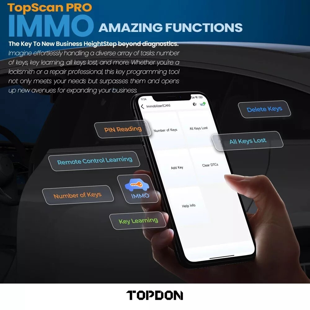 2025 TOPDON Topscan PRO OBD2 Scanner Code Reader Key Coding Diagnostic Wireless