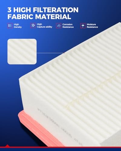 Engine & Cabin Air Filter Kit, Replacement for Mitsubishi CA12967 & CF10140