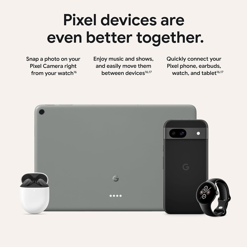Google Pixel 8A - 128gb - 8gb RAM - Obsidian (Verizon)
