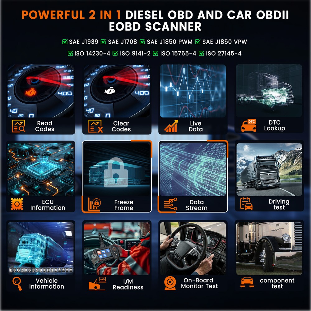 Diesel Truck Scanner For Cummins Caterpillar Engine Code Reader DPF Reset Regen