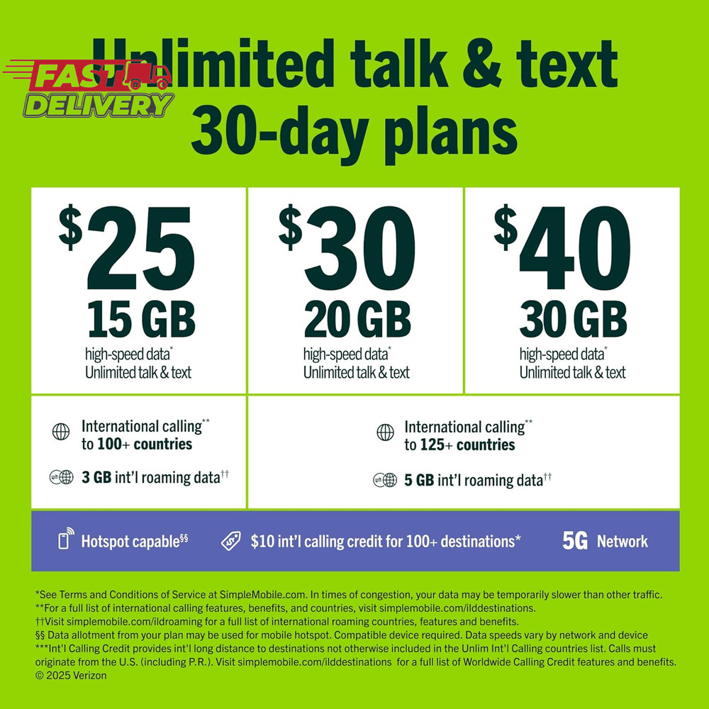 Simple Mobile Prepaid Sim Card Kit (4G LTE Network)