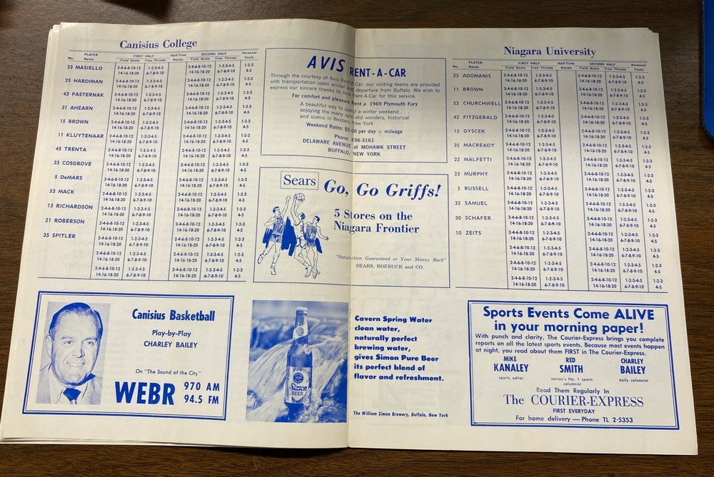 RARE 1969 NCAA Basketball Program Canisius vs Niagara University