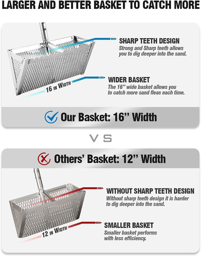 Sand Flea Rake,16-Inches Wide Basket, 52” Long Strong Assembly Handle, Sharp Tee
