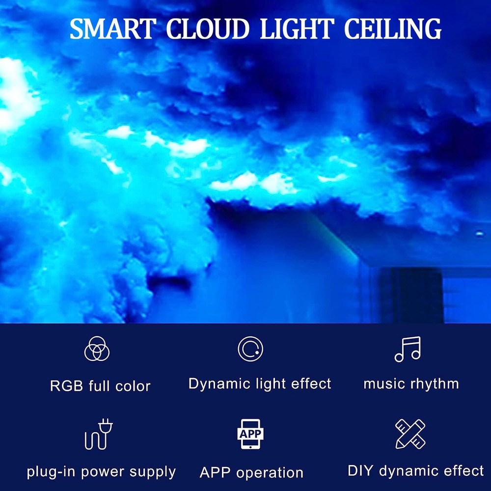 Led Clouds for Ceiling, Cloud Lights for Bedroom 3D, Led Cloud Night 5M(16FT)