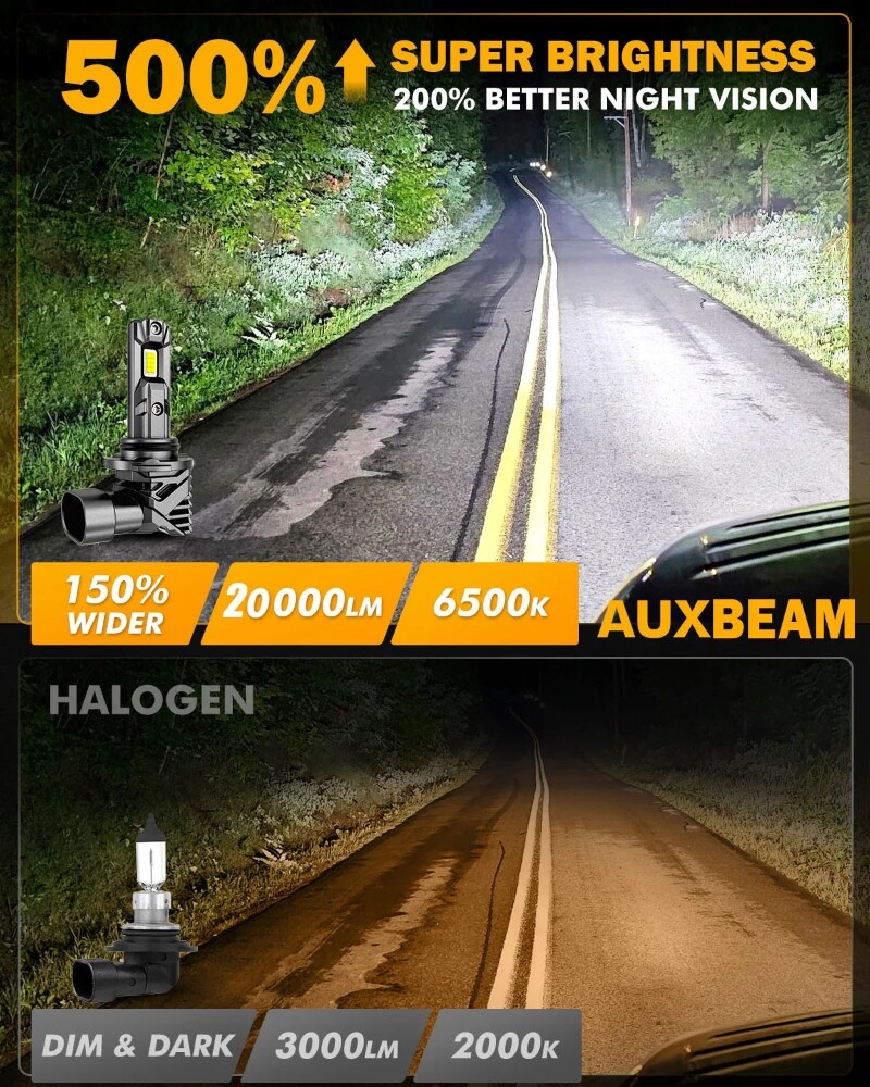 For Chevy Silverado 1500 2007-2015 AUXBEAM LED Headlight Fog Light Bulbs 6500K