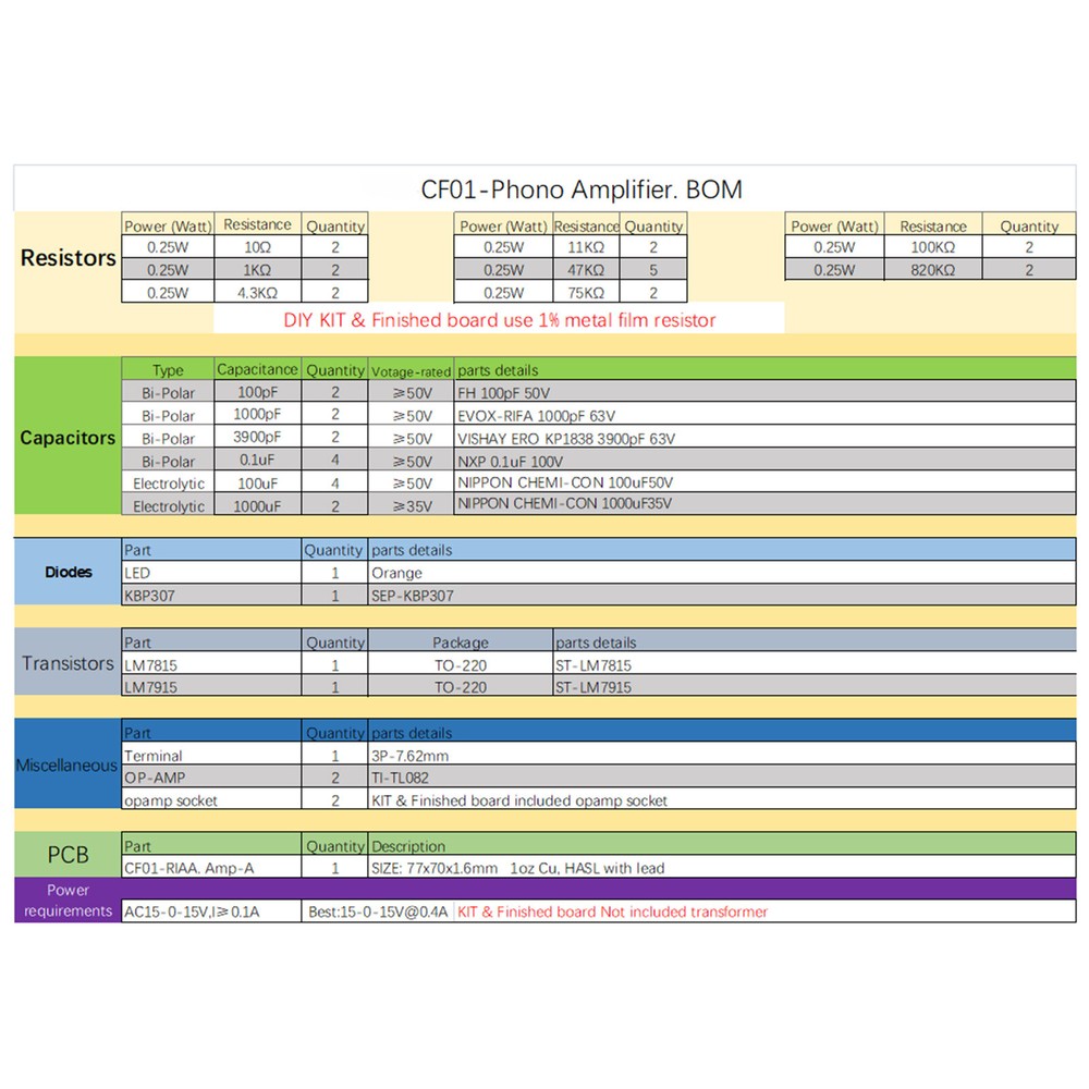 1pc MMCF01-OP Phono Amplifier(MM) RIAA PCB boards