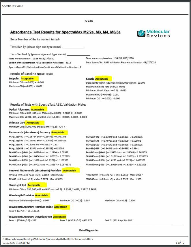 Molecular Devices SpectraMax M2 Microplate Reader TESTED with VALIDATION