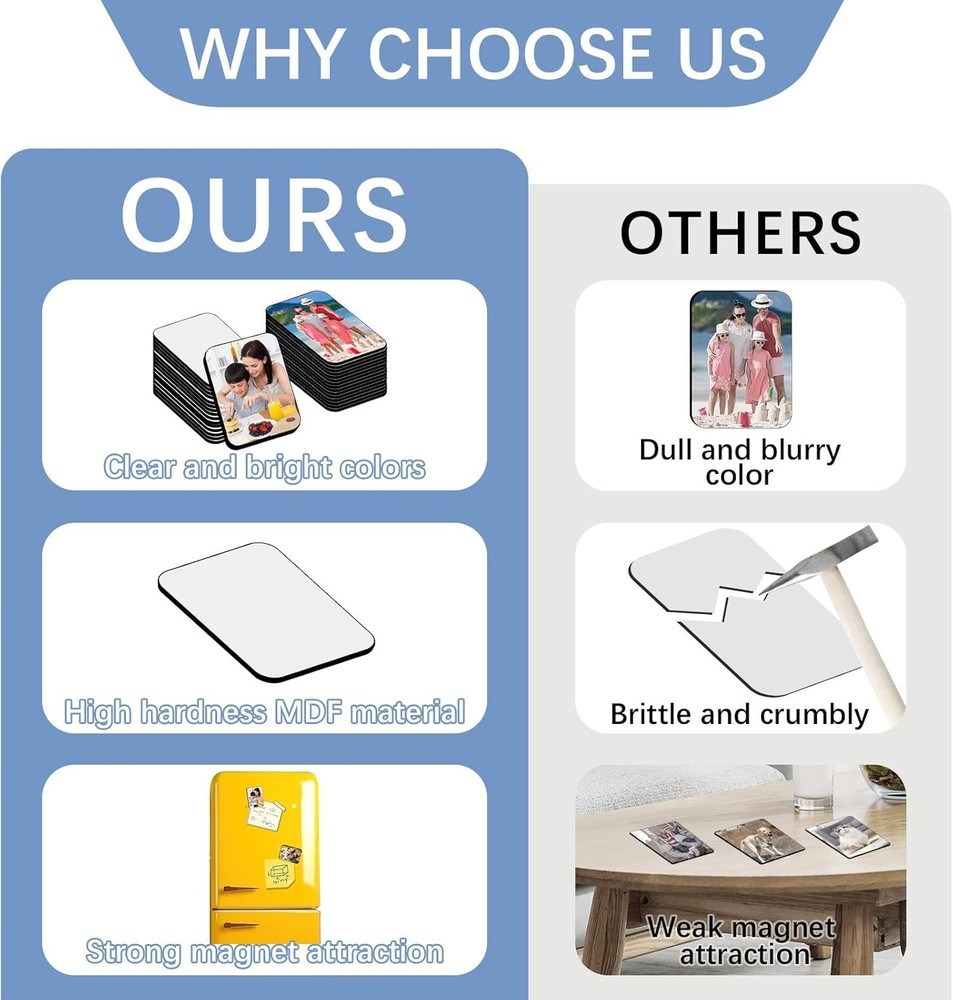 30 Pcs Rectangle Magnets for DIY Craft Sublimation Blanks