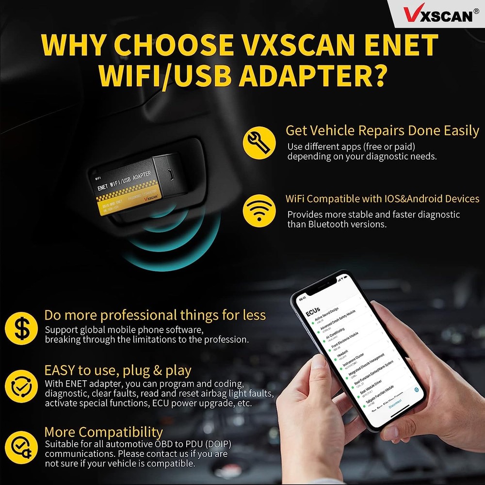 OBD ENET WIFI/USB Adapter DOIP F/G-serie with BimmerCode E-SYS Bootmod3 Ethernet