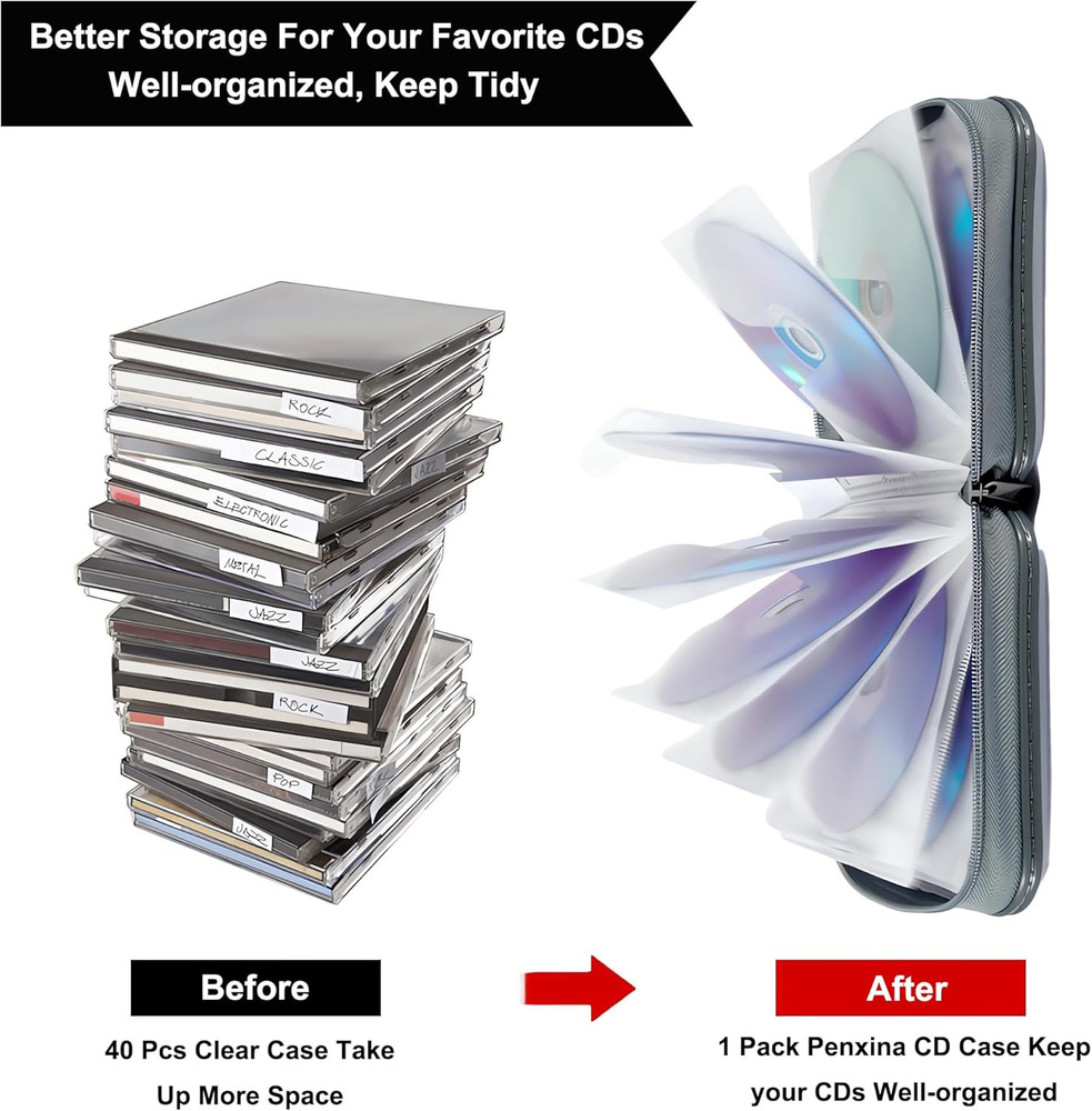 CD Case, 40 Capacity CD DVD Case Wallet Holder Portable Disc VCD Heavy Duty Bind