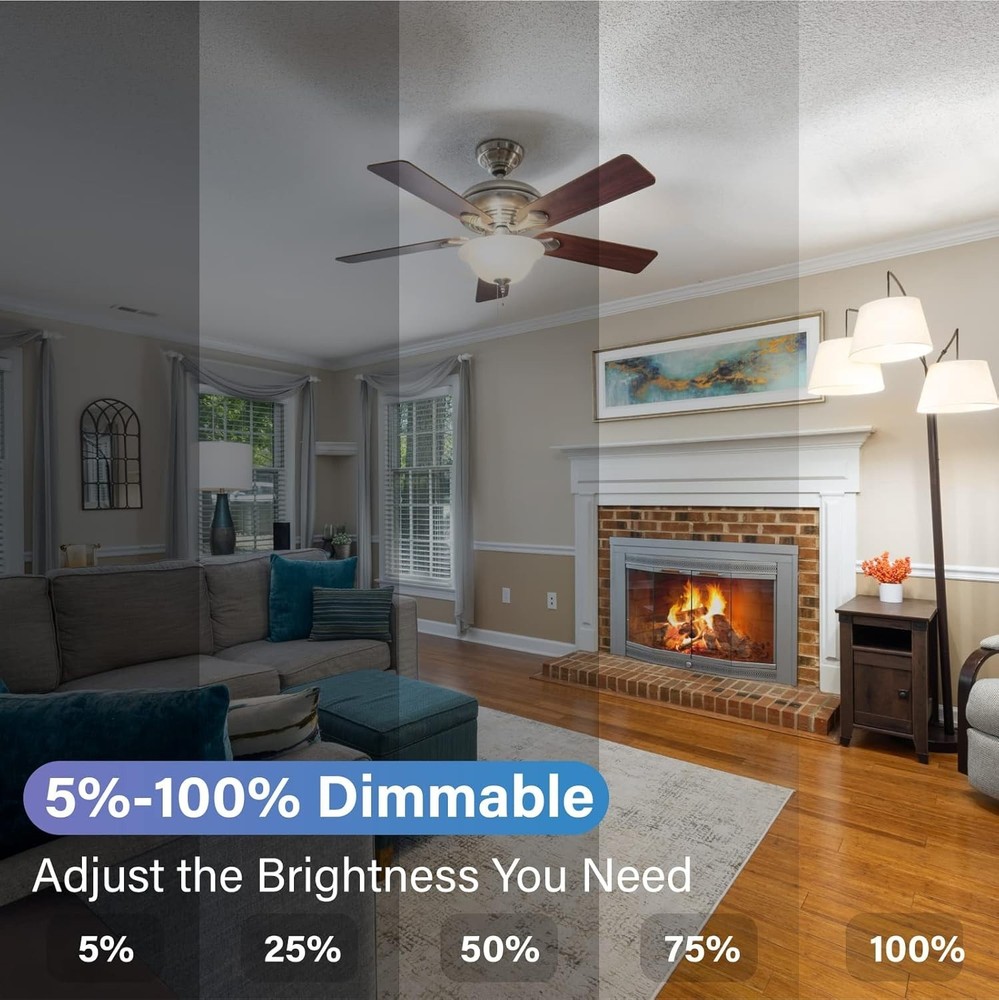 36W 2-Pack LED Light Engine: Dimmable Flush Mount with 3200 Lumens Brightness