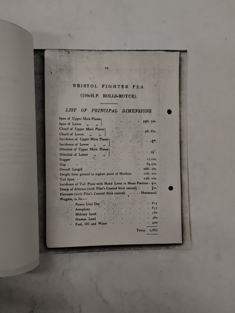 Bristol Fighter F.2B. (190 H.P. Rolls-Royce) Rigging Notes-Copy